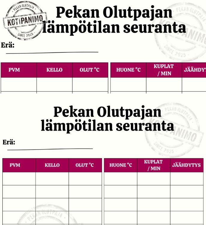 TERMO-YKSIKKÖ: Laadulla on väliä!